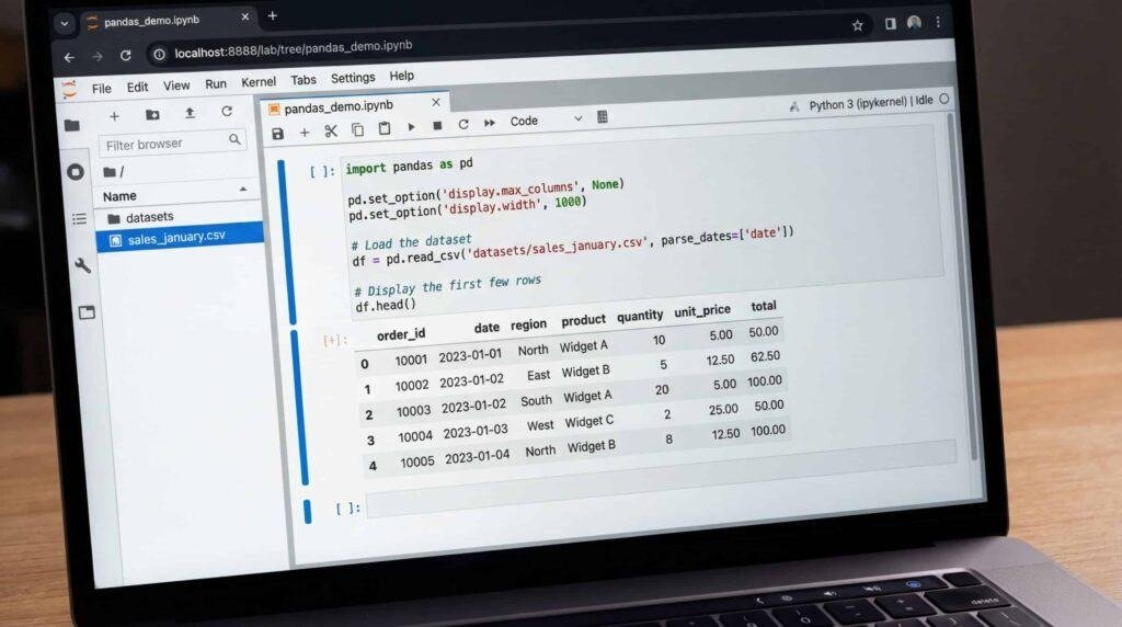 Pandas Data Analysis Code